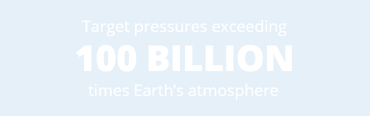 Target pressures exceeding 100 Billion times Earth's atmosphere