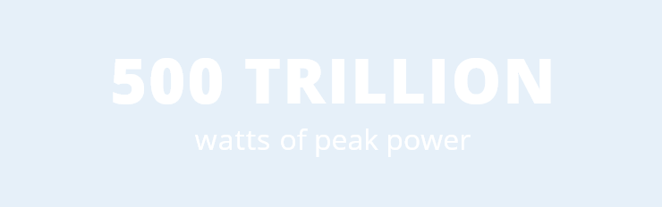 500 Trillion watts of peak power