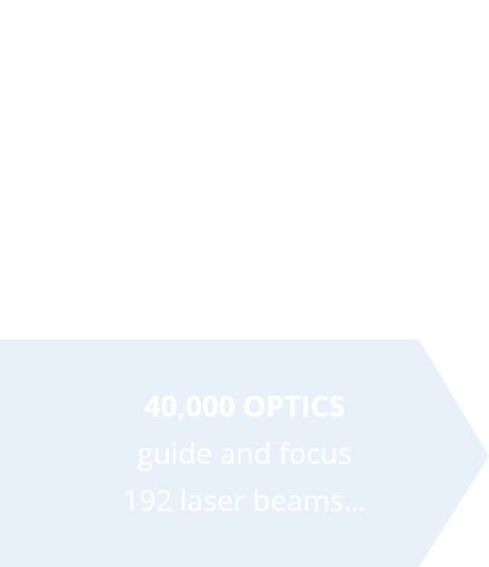 optics icon, 40,000 Optics guide and focus 192 laser beams...
