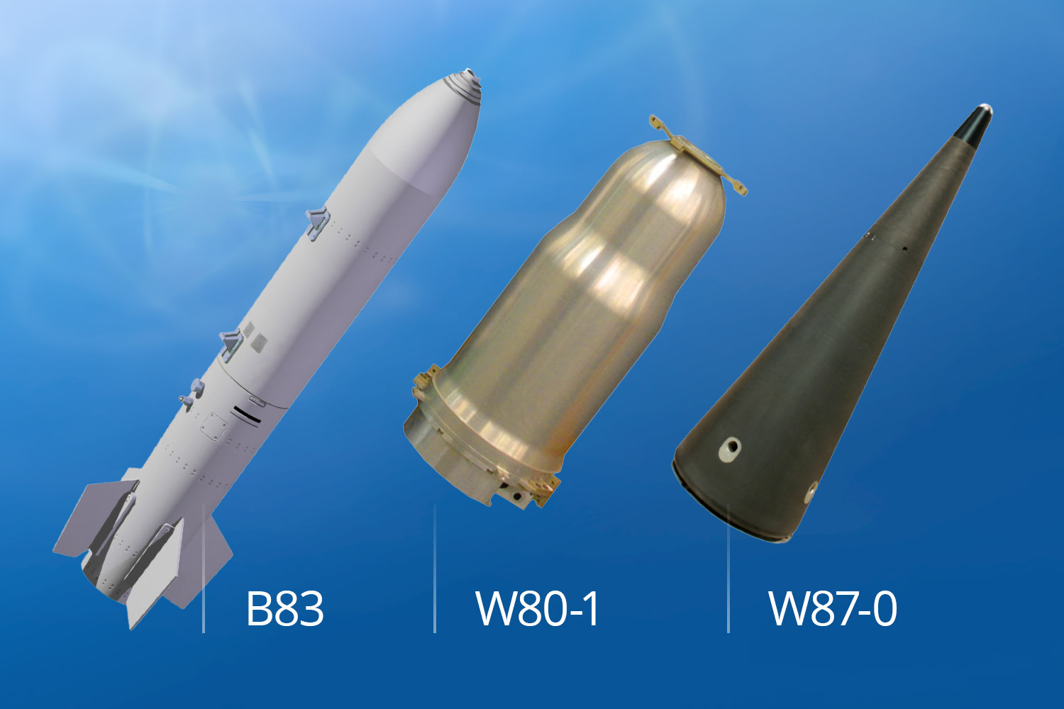 Images of the B83, W80-1, and W87-0 with a blue sky background