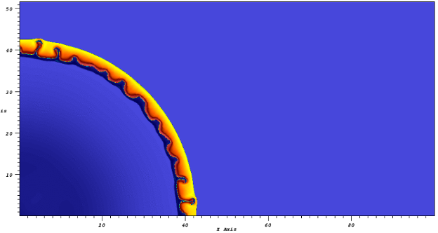 Contours of temperature field using ALE3D explicit hydrodynamics simulating a polymer-bonded explosive (PBX) explosion in a confined space. Ritchmeyer-Meshkov instabilities are captured at the shock interface due to density gradient.